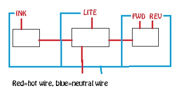 image: press wire diagram.jpg